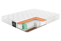 Матрас MaterLux MERANGES MULTI FORTE (МЕРАНЖЕС МУЛЬТИ ФОРТЕ)