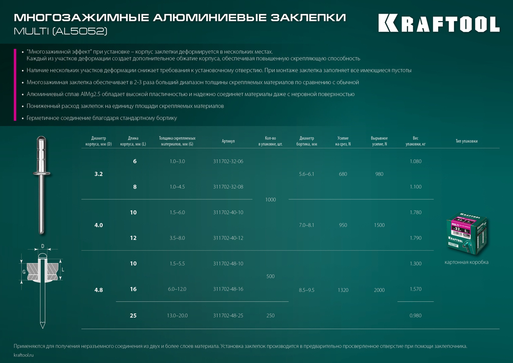 KRAFTOOL Multi (Al5052), 4.0 x 12 мм, 1000 шт, многозажимные алюминиевые заклепки (311702-40-12)