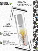 ЭТЮД   Аэрозольная эмаль акриловая СУПЕРХРОМ Серебро 520мл (EURO SPRAY)