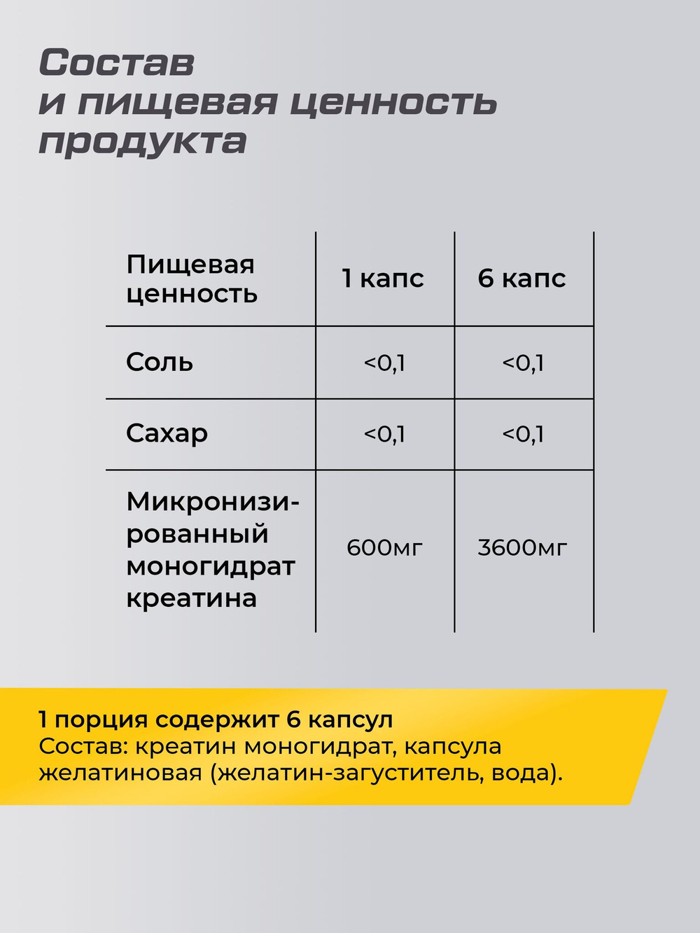 Креатин моногидрат порошок 500 гр 100 порций, спортивное питание для набора мышечной массы