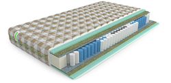 Матрас Mr. Mattress Amnesia L, независимые пружины