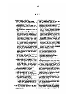 A Pronouncing Gaelic Dictionary. To Which Is Prefixed A Concise But Most Comprehensive Gaelic Grammar | MacAlpine Neil