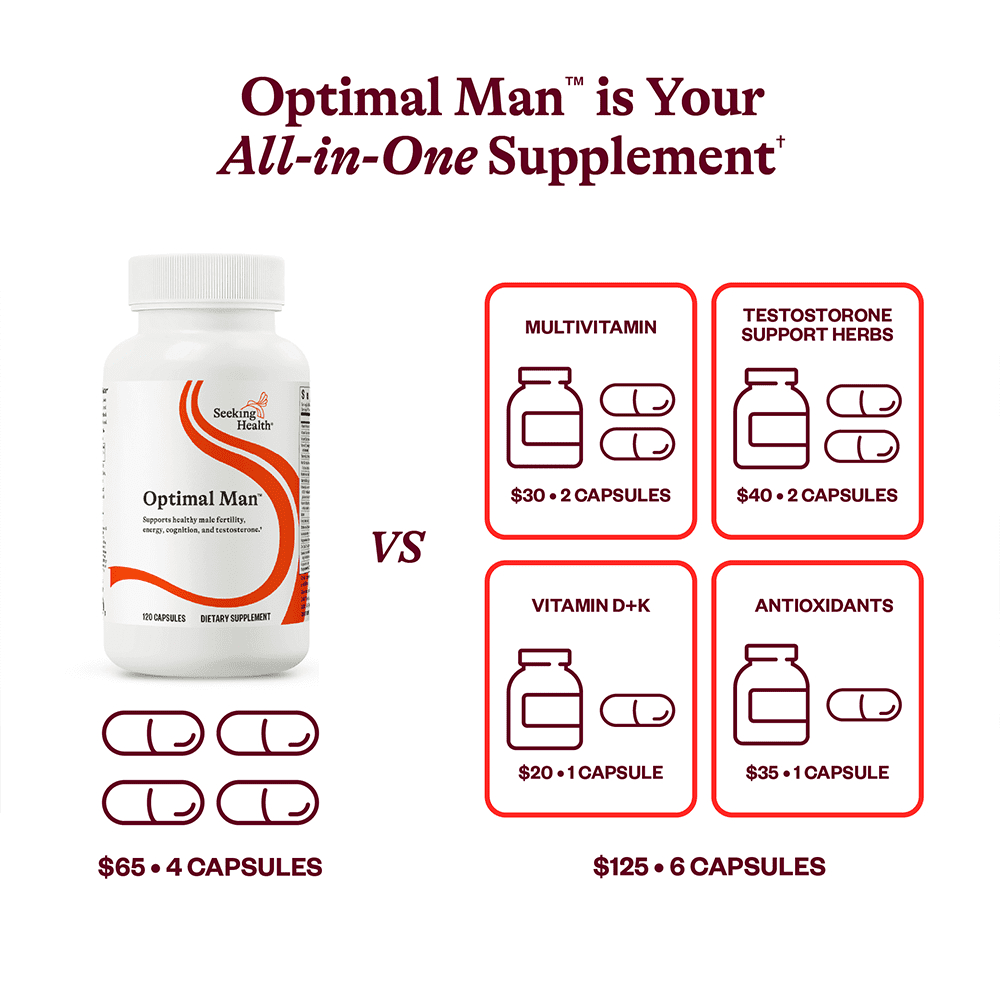 Seeking Health, Optimal Man™, 120 капсул