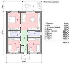 Проект Дома 95,04 кв. м К-121