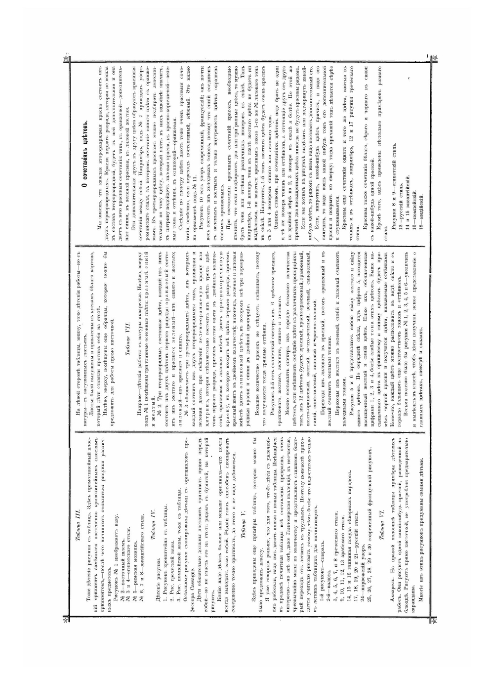 Азбука рисования. Курс графической грамотности | Малиновская Вера Николаевна