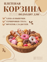 Корзина для хлеба круглая №1 CGPro