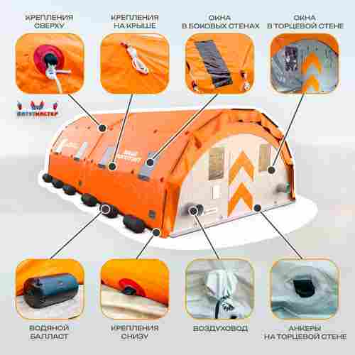 Пневмокаркасная рабочая палатка «База» 5×2×2,25 м — из ПВХ для стройки, вахты и рабочих зон