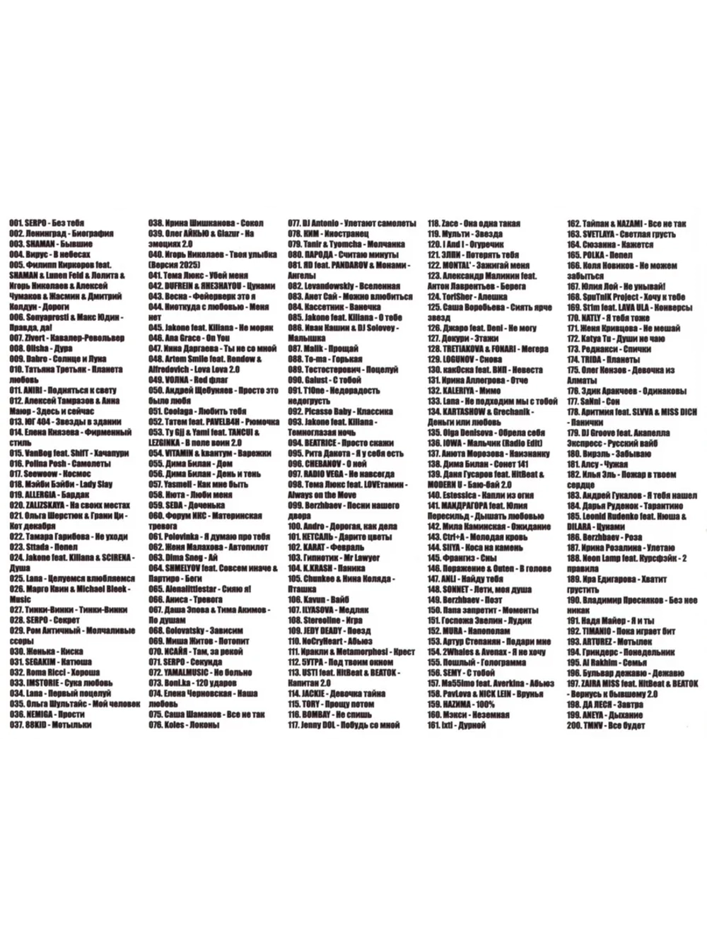 RADIO новинки Русские (200 песен) (Диск CD-MP3)