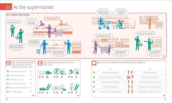 English for Everyone Everyday English