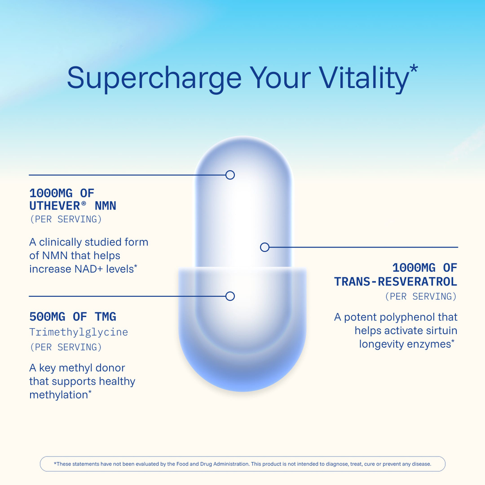 ProHealth Longevity, NMN Pro™, комплекс с NMN, 120 капсул