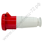 Розетки переносные Энергия TS