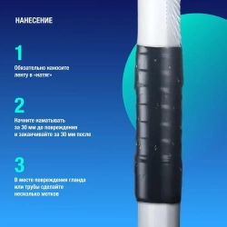 Герметизирующая изолента для ремонта шлангов и труб проводов