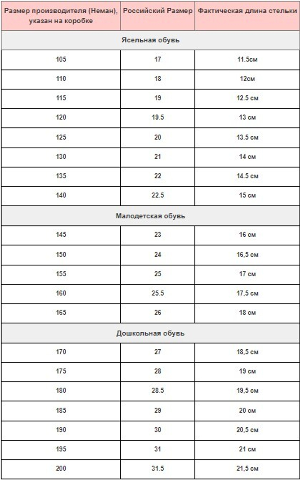 Сандалии Неман, арт. 34577