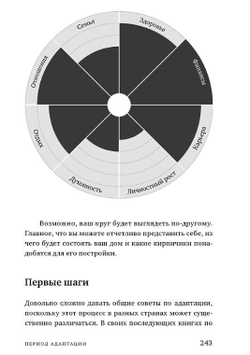 Жизнь и работа за рубежом