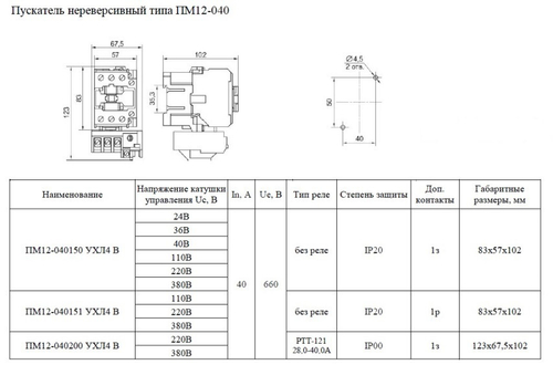 Пускатель магнитный ПМ-12040150 УХЛ4 220В 1з ТЭ