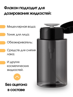 Флакон с помпой 200 мл (чёрный)