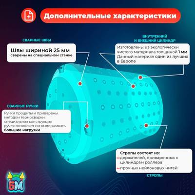 Аттракцион Водный роллер (Гидророллер) "Красно-синий" ПВХ, 2.2*2*2 м