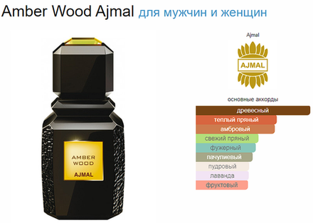 AJMAL Amber Wood 100 ml (duty free парфюмерия)