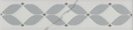 Бордюр Мираколи матовый (VT\A632\SG9004)