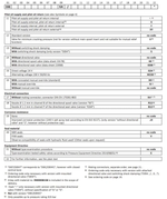 Электромагнитный предохранительный клапан Huade DBW10B-1-50B/3156CG24N9Z5L