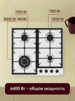 газовая поверхность KM 506 E