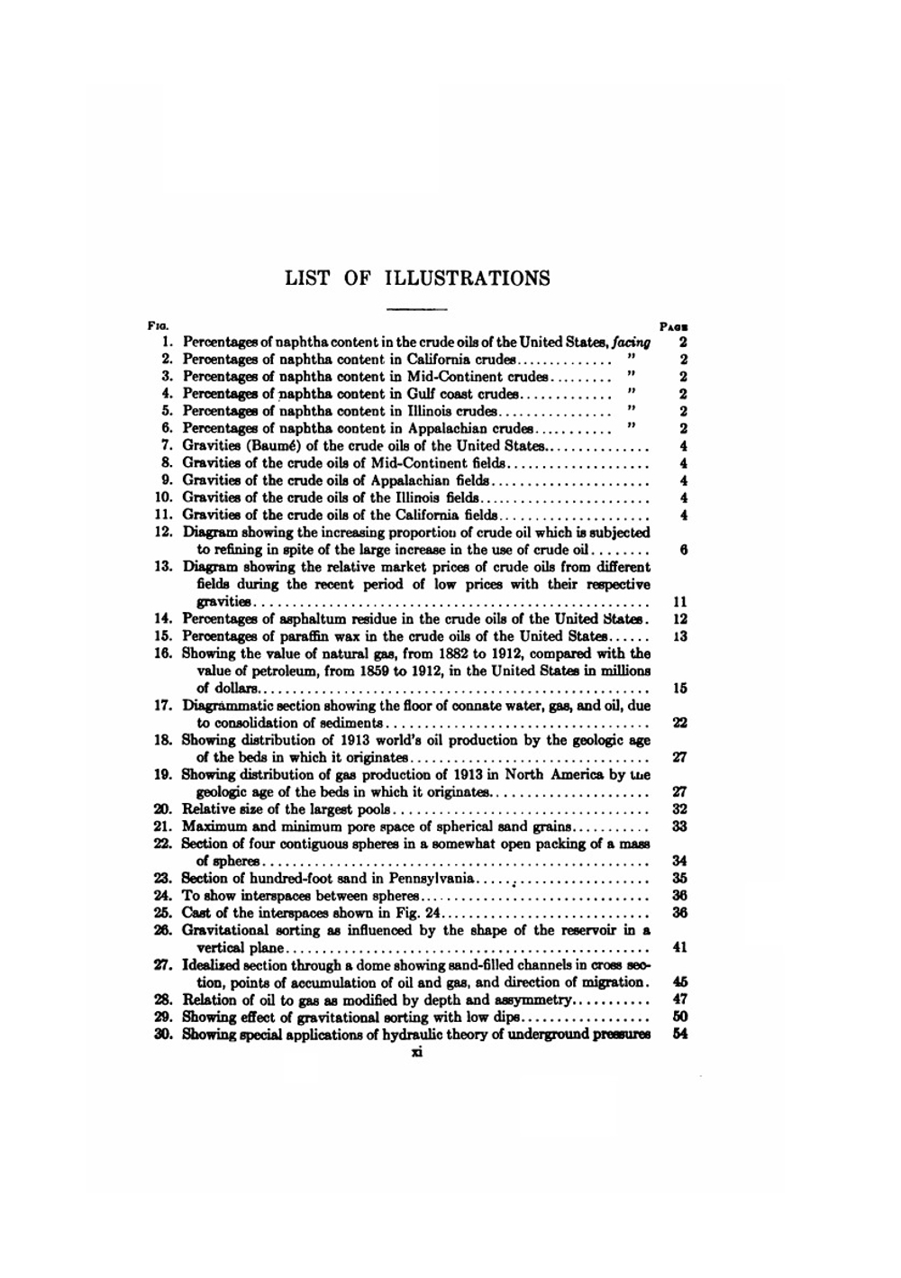 Principles of Oil and Gas Production | R.H. Johnson; L.G. Huntley