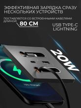 Универсальная встраиваемая настенная розетка с USB Type-C / Lightning 20 Ватт PD20W