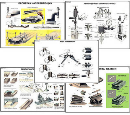 Плакаты ПРОФТЕХ "Слесарно-ремонтные работы" (12 пл, винил, 70х100)