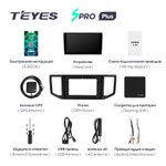 Teyes SPRO Plus 10,2"для Volkswagen Crafter 2017-2021