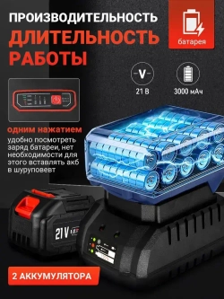 Болгарка аккумуляторная безщеточная УШМ 125 мм в кейсе 3 Ам*ч 21В 2 АКБ шлифмашина