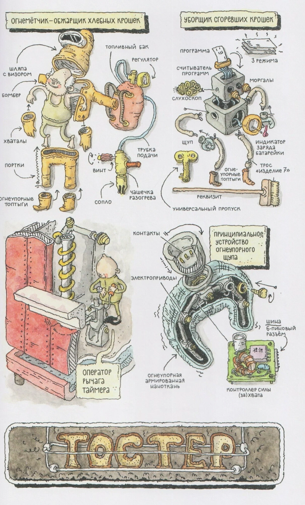 Всё не так. О принципах работы и внутреннем устройстве бытовых приборов