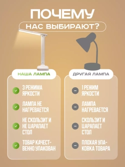 Лампа настольная светодиодная, светильник для дома