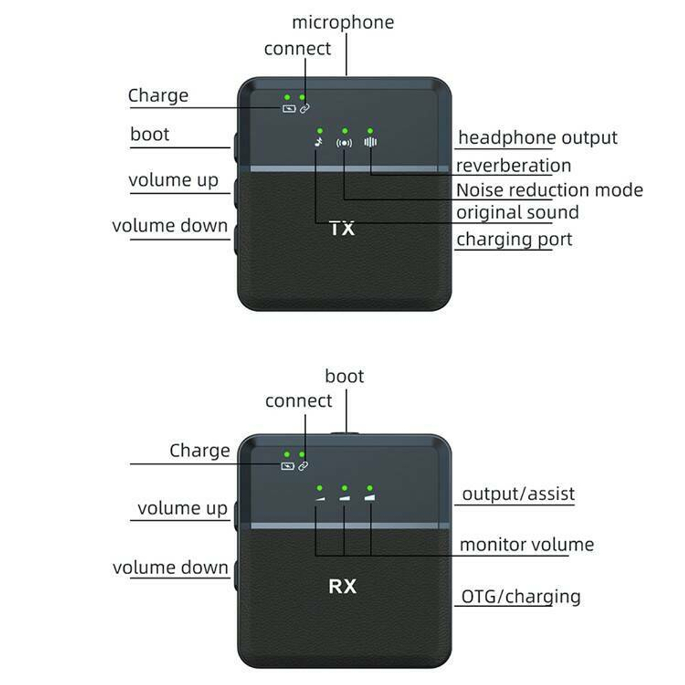 микрофон sx9