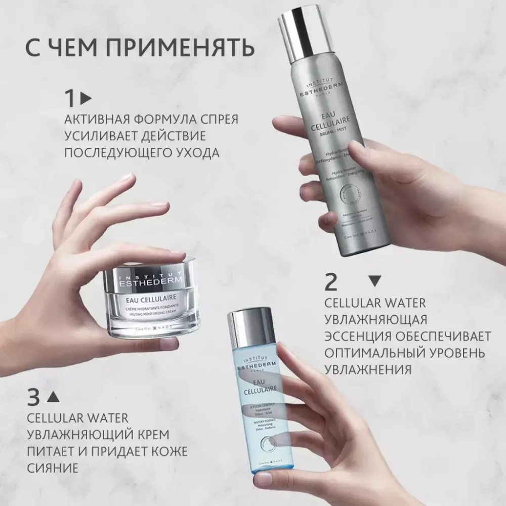 Institut Esthederm - КЛЕТОЧНАЯ ВОДА Спрей-уход, 200мл