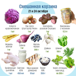 Смешанная корзина