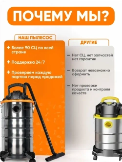 Пылесос строительный; Eurolux 1700 Вт; 30 л; пылесос строительный с розеткой