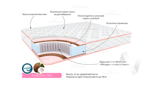 Матрас Анатомик Микс (800х2000)