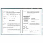 Дневник 1-4 класс 48 л., твердый, ЮНЛАНДИЯ, глянцевая ламинация, с подсказом, "Kittycorn", 106346