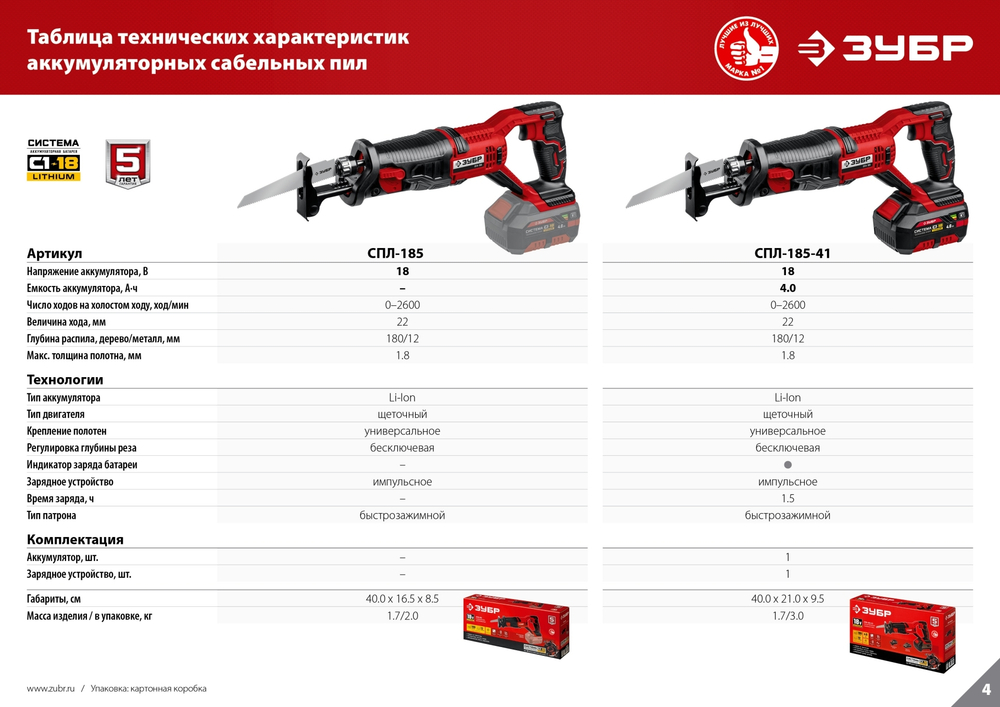 ЗУБР С1-18, 18 В, 180 мм, 1 АКБ (4 А·ч), сабельная пила (СПЛ-185-41)