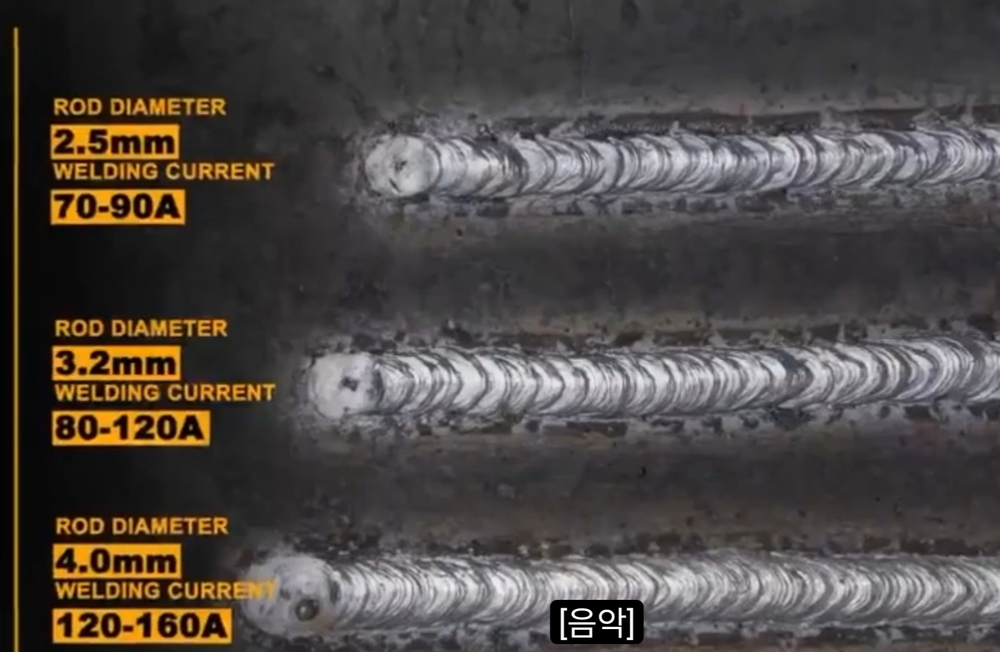 Аппарат плазменной резки INGCO ING-TIG1601 INDUSTRIAL 160 А