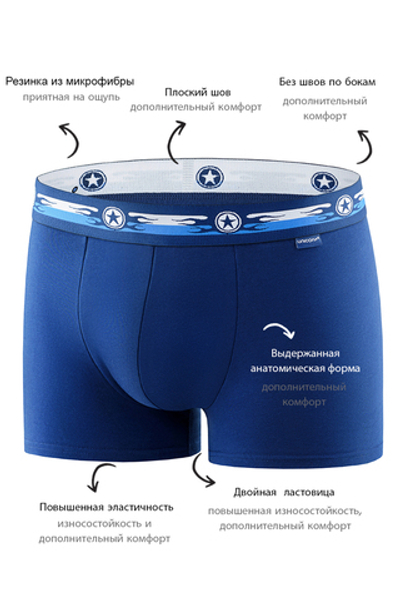 Мужские трусы BB33 Темно-Синий Uniconf