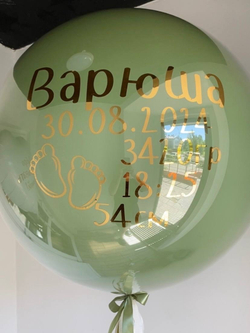 Набор воздушных шаров на выписку доченьки  №1264