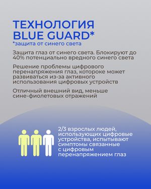 Линза Zeiss BlueGuard Platinum UV 1.5