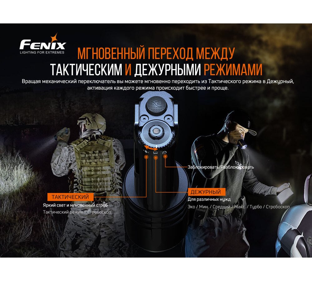 Фонарь Fenix TK35UE V2.0, TK35UEV20