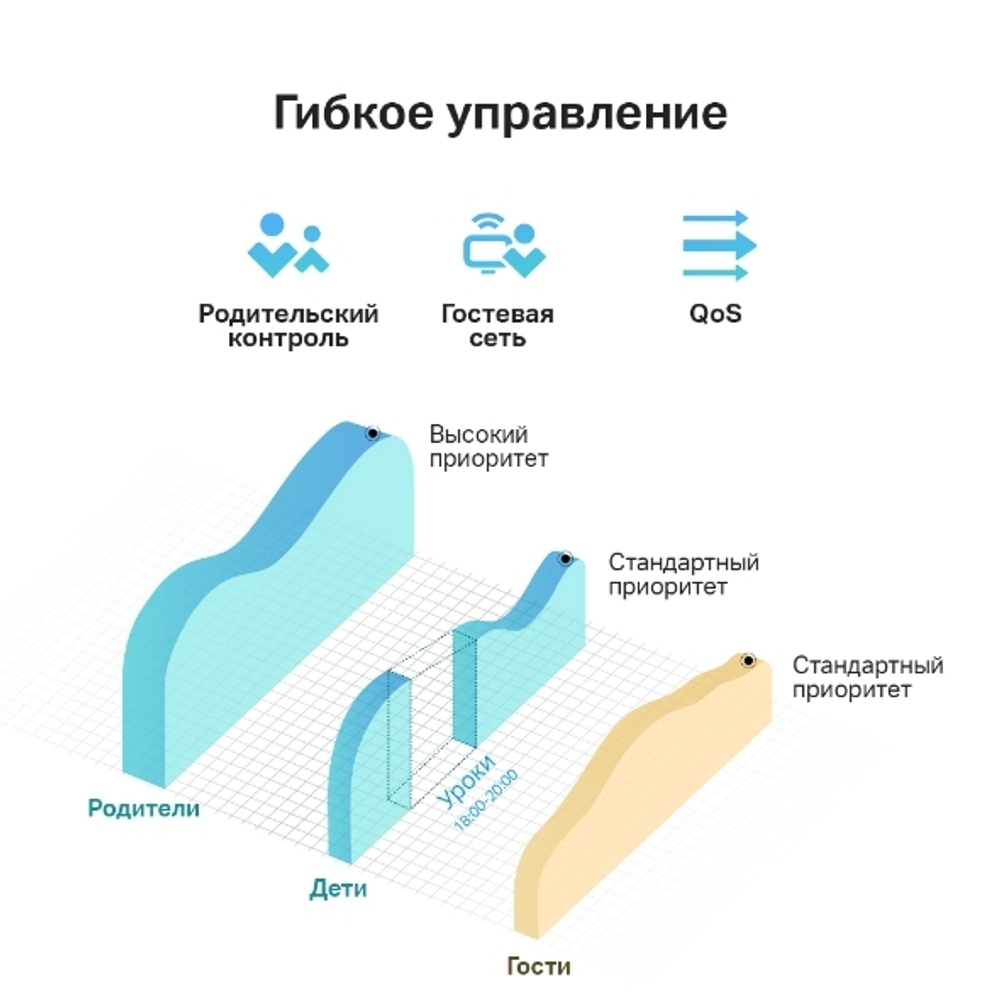 TP-Link Archer C24 Двухдиапазонный Wi Fi роутер AC750