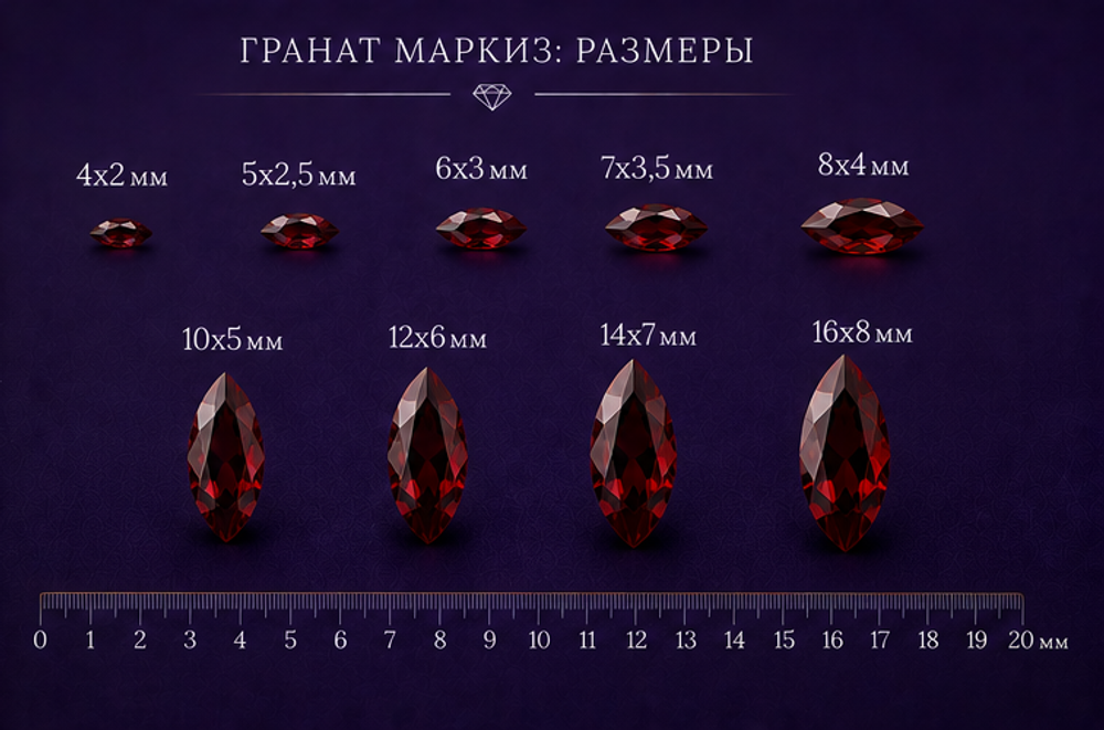 Гранат Маркиз