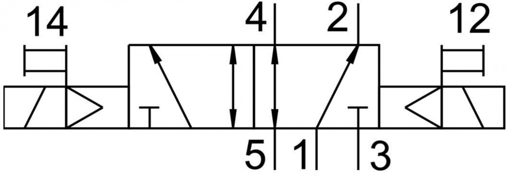 VUVG-L10-B52-T-M5-1H2L-W1 Распределитель с электроуправлением
