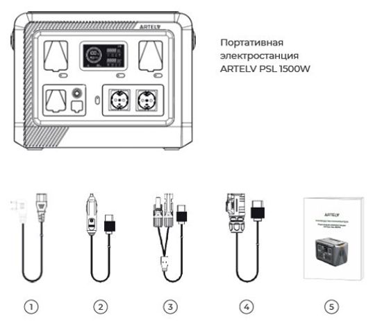 Портативная электростанция ARTELV PSL 1500W
