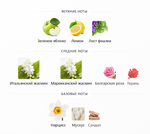 White Flowers Creed 75ml (duty free парфюмерия)