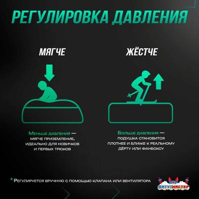 Надувная подушка «FreestyleBag» для фристайла и экстрим-прыжков, 12×8×3 м